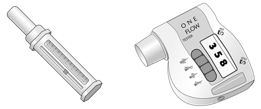 Utilisation d'un oxymètre de pouls au domicile par les patients en vue  d'une autogestion. Pertinence, difficultés et mésusages